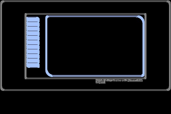 vomer.info site used Premiere