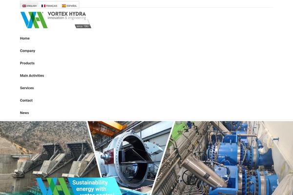 Site using Sitepress-multilingual-cms plugin