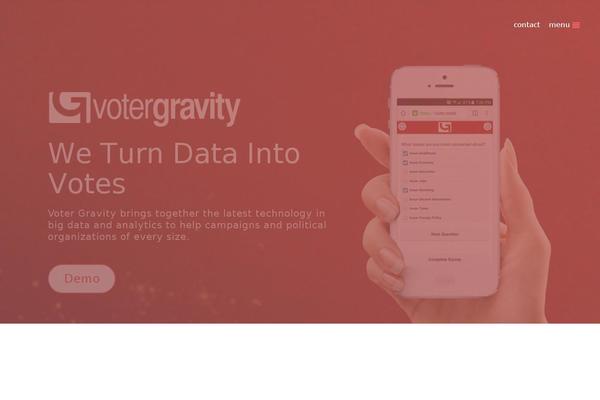 Site using Wp-posts-pro plugin