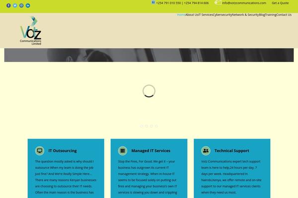 Site using Wp-visitors-widget plugin