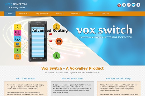 Site using wordpress responsive thumbnail slider plugin