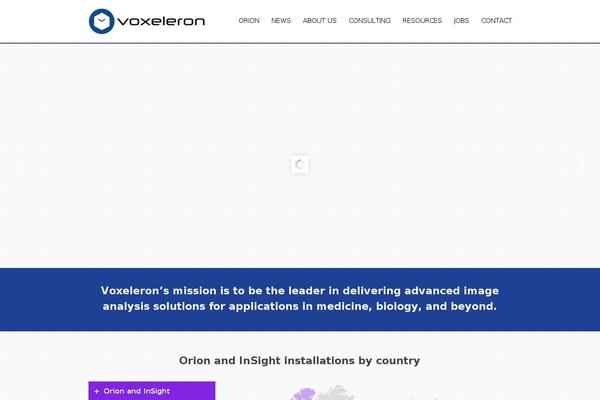 Site using Razorfrog plugin