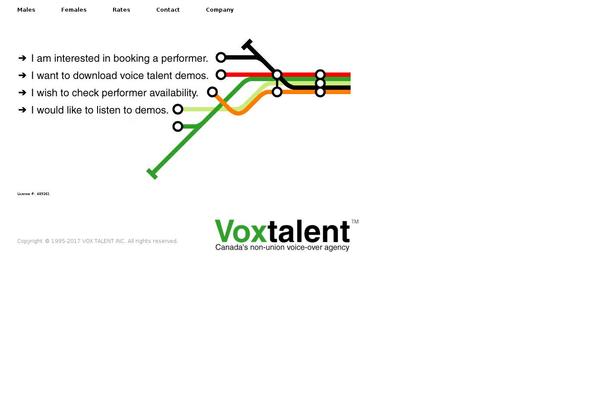Site using Announcer plugin