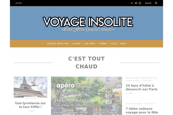 Site using Shortcodes-indep plugin