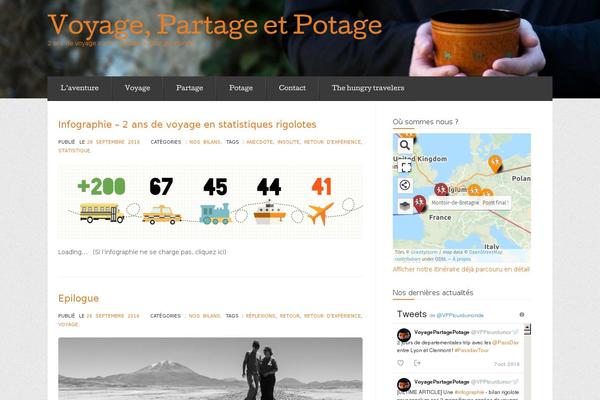 eventbrite-multi WordPress theme, websites list used eventbrite-multi theme eventbrite-multi theme websites examples