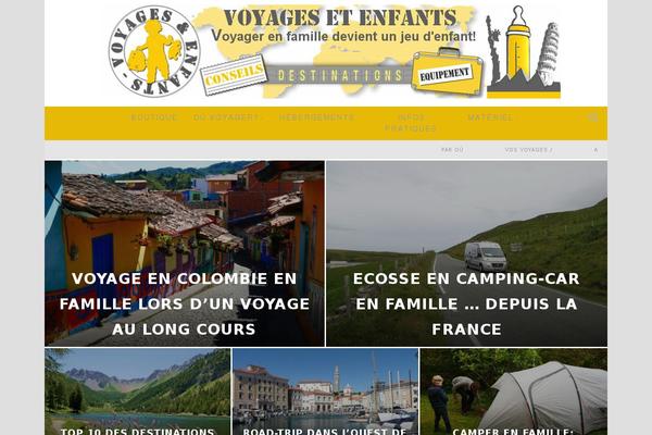 Site using Print-my-blog plugin