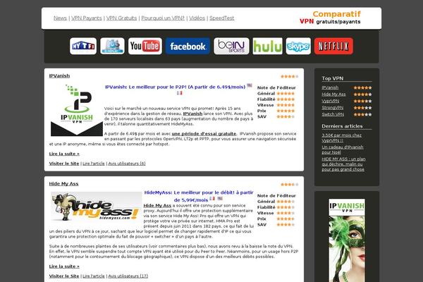 Site using Prettyphot-single-image-zoom plugin