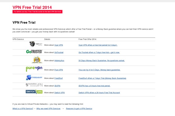 Site using Comment-rating-stars plugin