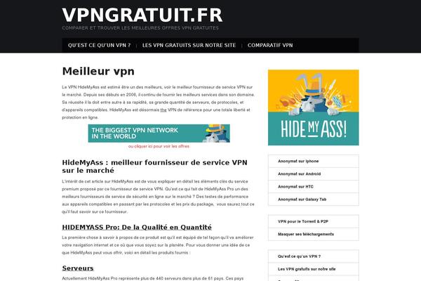 Site using Really Simple Share plugin