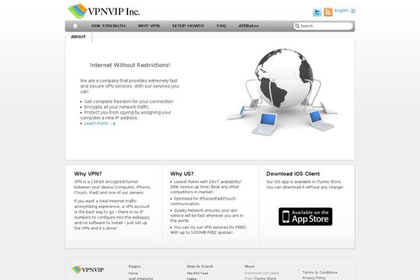 Iblogpro theme site design template sample