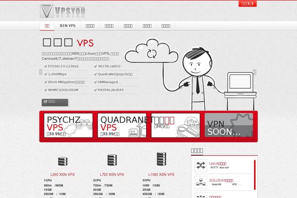 Site using Wp-live-chat-support-pro plugin
