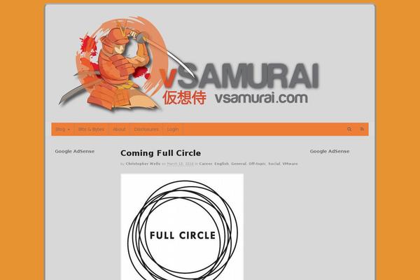Site using Page View Count plugin