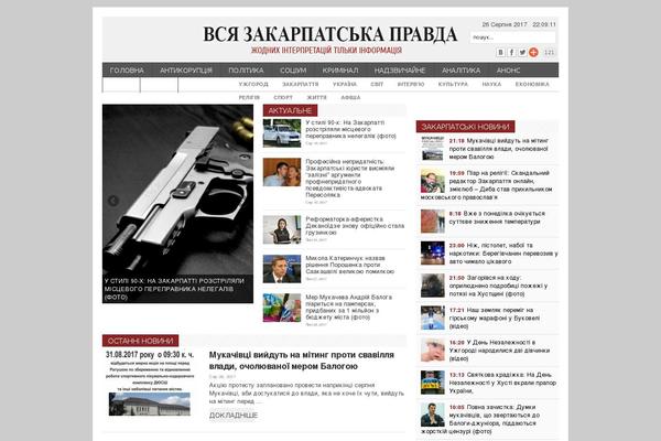 Site using Newpost Catch plugin