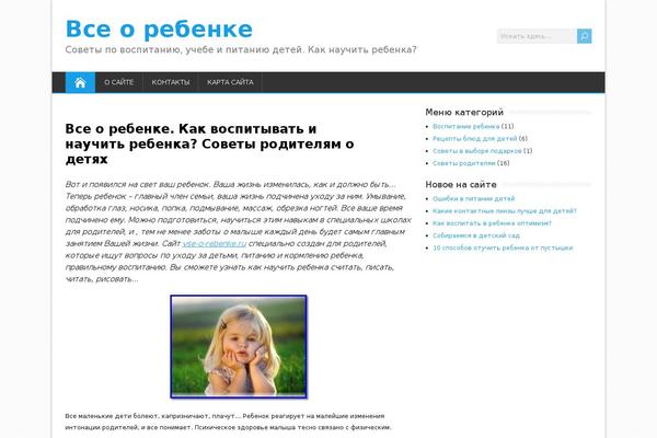 Site using Blossomthemes-toolkit plugin