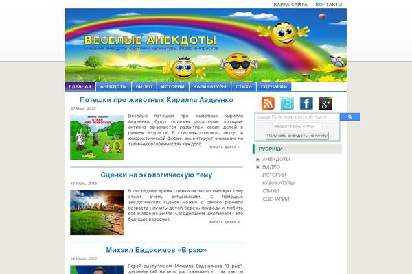 Site using Favicons plugin