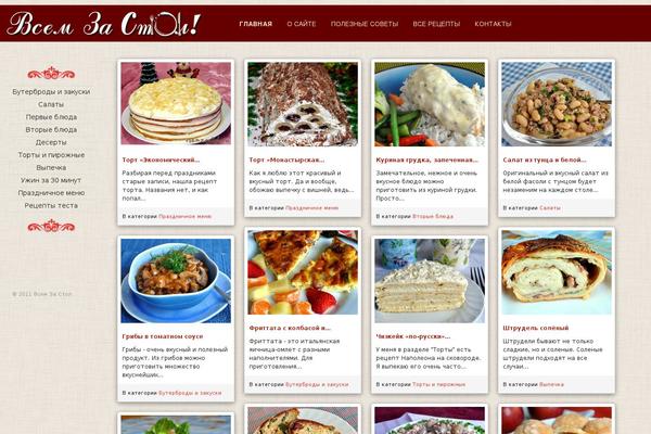 prontoNew WordPress theme, websites list used prontoNew theme prontoNew theme websites examples