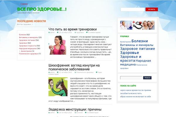 Newszeplin theme websites examples