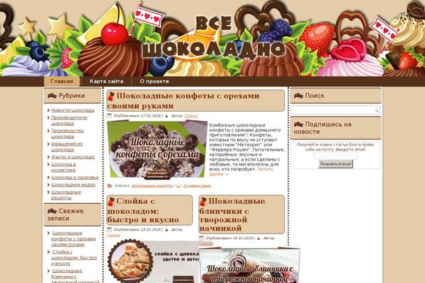 Site using Scroll to Top Button plugin
