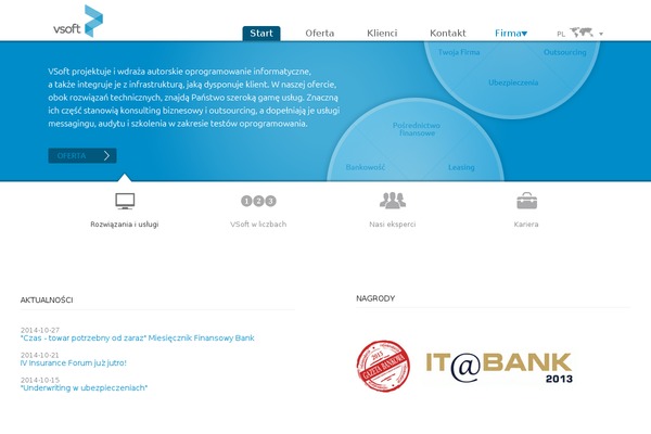 Site using Cookie-policy plugin