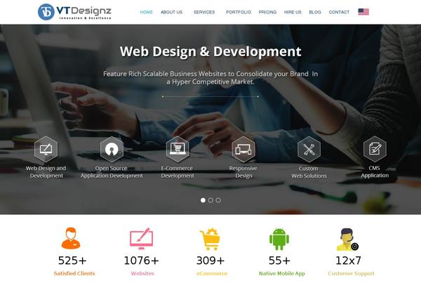 Site using WP User Avatar plugin