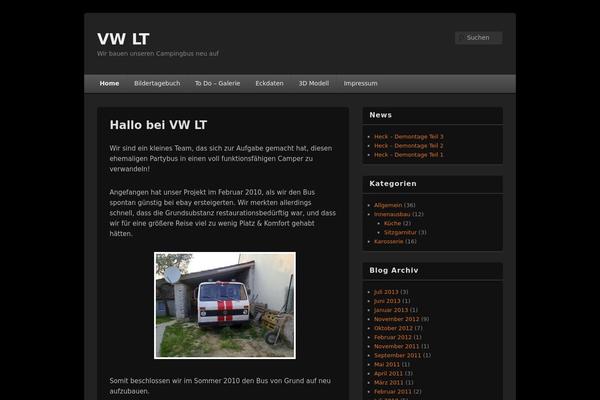 Site using Facebook plugin