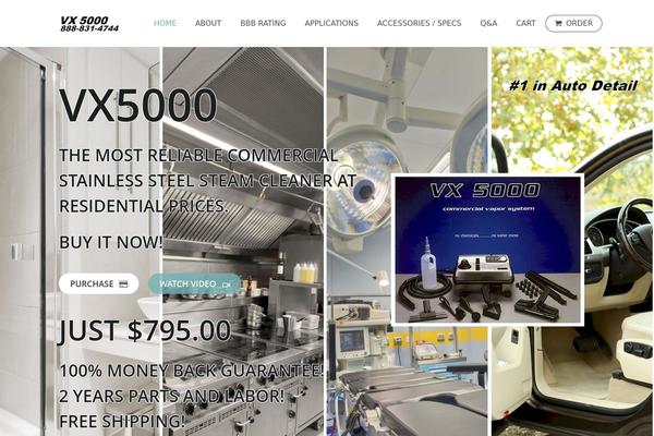 Site using Call Now Button plugin