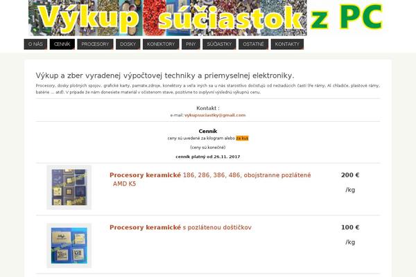 Site using Wp-slimbox2 plugin