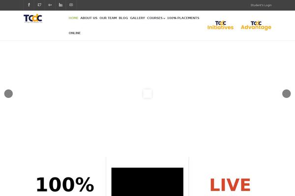 Site using Gallery - Photo Albums - Portfolio plugin