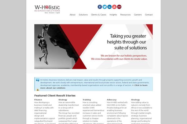 Site using Marketpress plugin