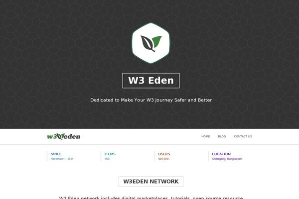 Site using Live Forms - Visual Form Builder plugin