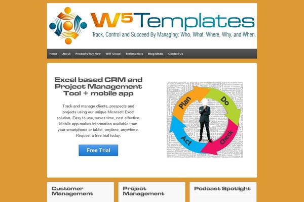 Biznizz theme site design template sample