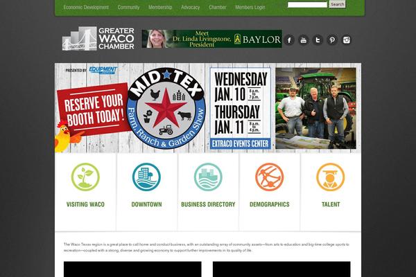 Site using Content Protector plugin