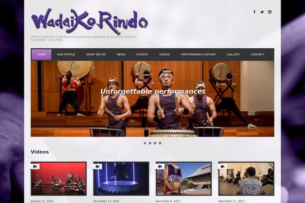 Site using Socials Ignited plugin