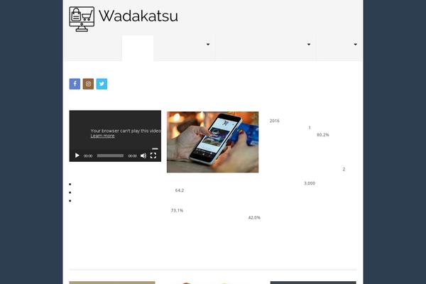 Mts_point_pro theme site design template sample