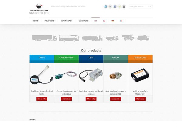 Site using Dbox 3D Slider Lite plugin
