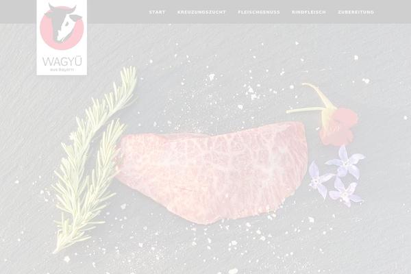Site using Wp_media_boxes plugin
