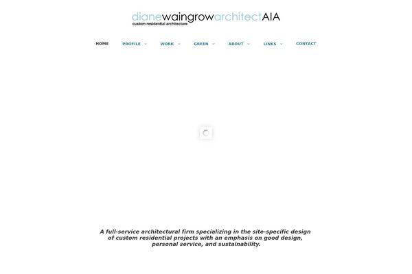 Site using Goodlayers-core plugin