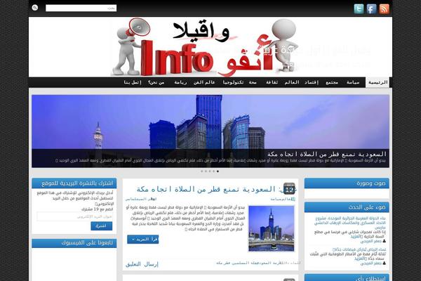 Site using MW Font Changer plugin