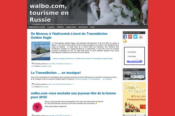 Site using Wpsubscribers plugin