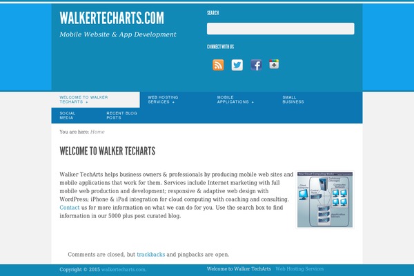 Site using Confident CAPTCHA plugin