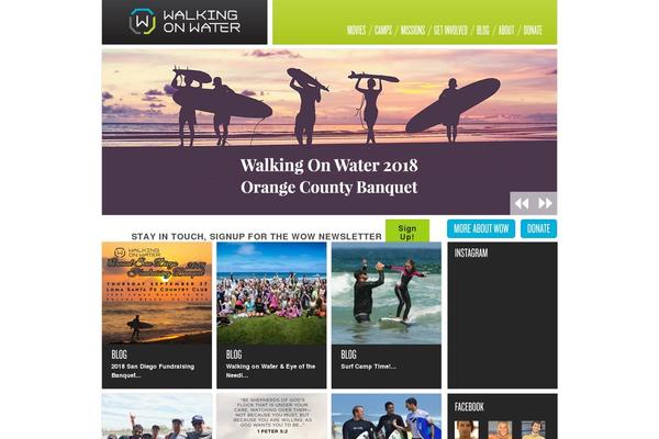 Site using Slideshow Gallery Pro plugin