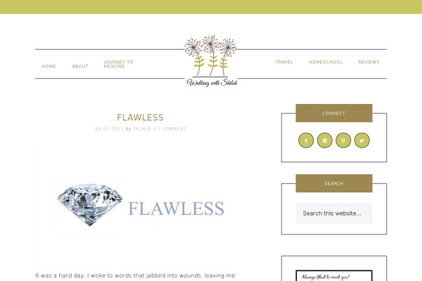 Site using Print-my-blog plugin