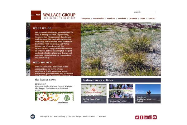 Site using Slick Sitemap plugin