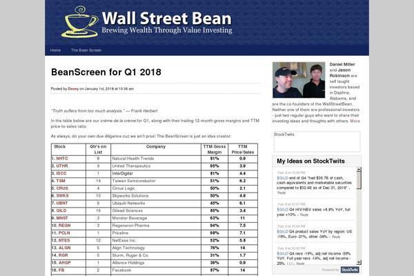 Site using WP Contact Form plugin