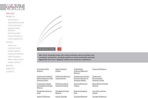 Boilerplate theme site design template sample