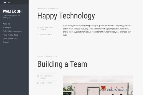 Editor theme site design template sample