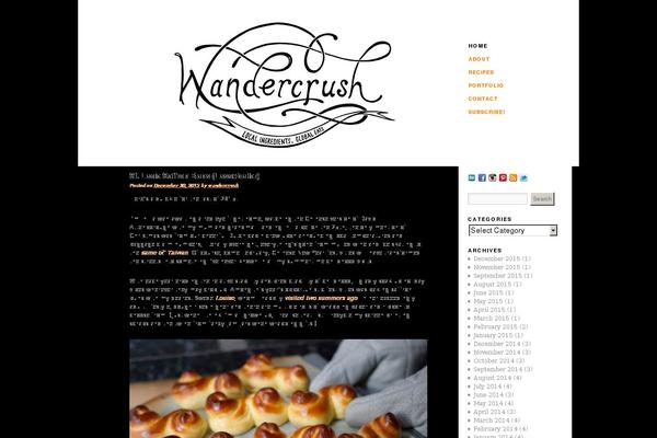Site using Tipsy Social Icons plugin