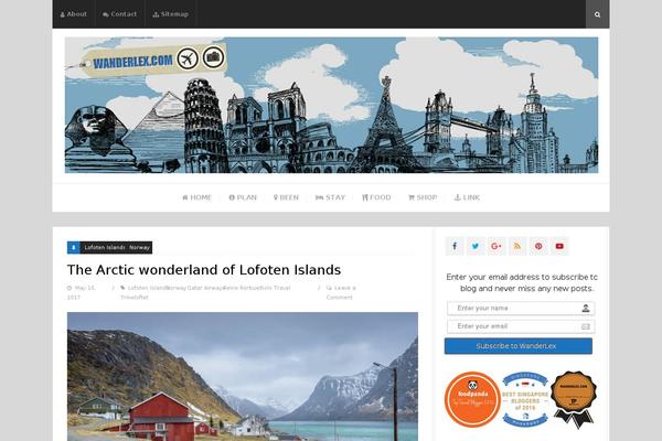 Site using WP Gallery Custom Links plugin