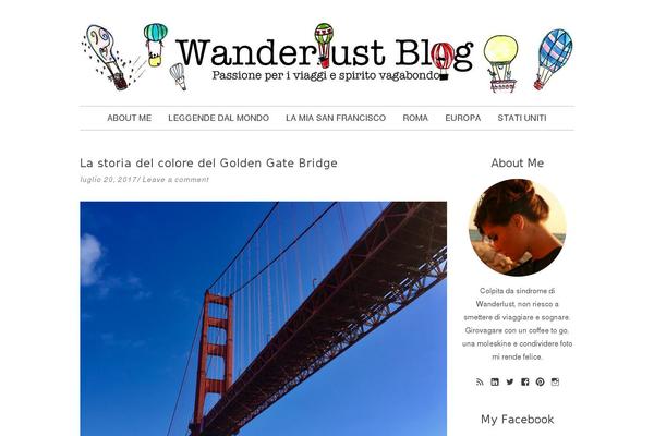 Site using Contextual Related Posts plugin