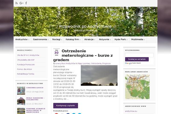 Site using Latest Posts plugin